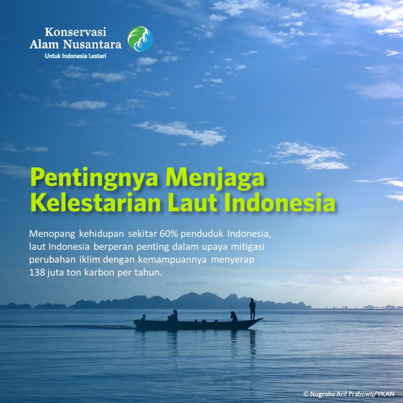 Misi untuk Laut Lestari - Mochamad Muldan Nurul Yakin